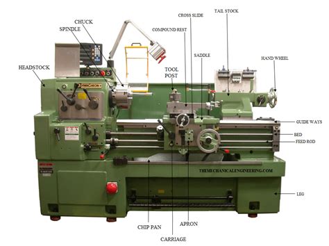 cnc lathe machine terminology|cnc lathe machine specification.